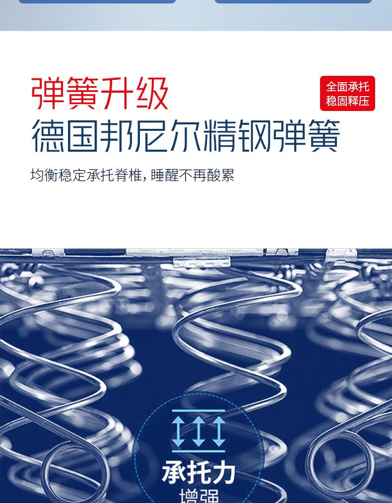 8-冬夏兩用系列-西雅圖[8].JPG