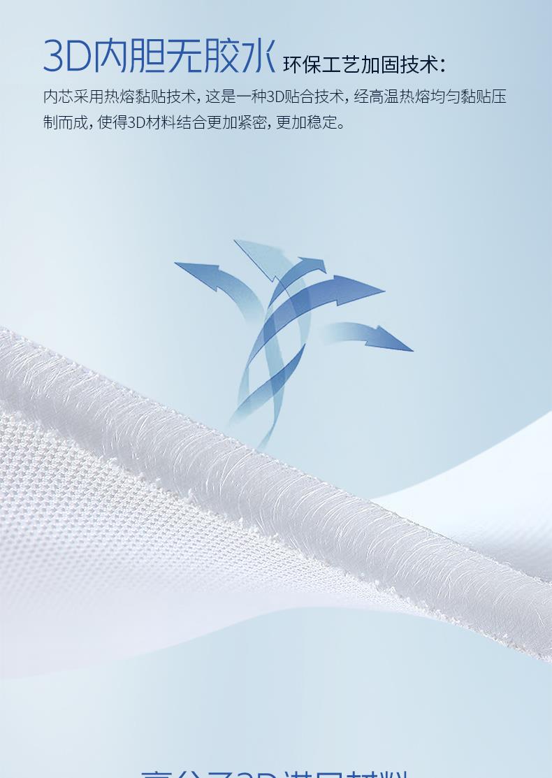 6-3D透爽-至尚[3].JPG