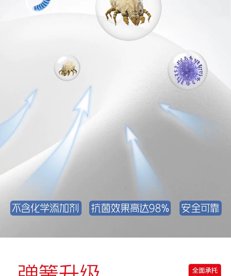 10-抗干擾靜音系列-舒脊[6].JPG