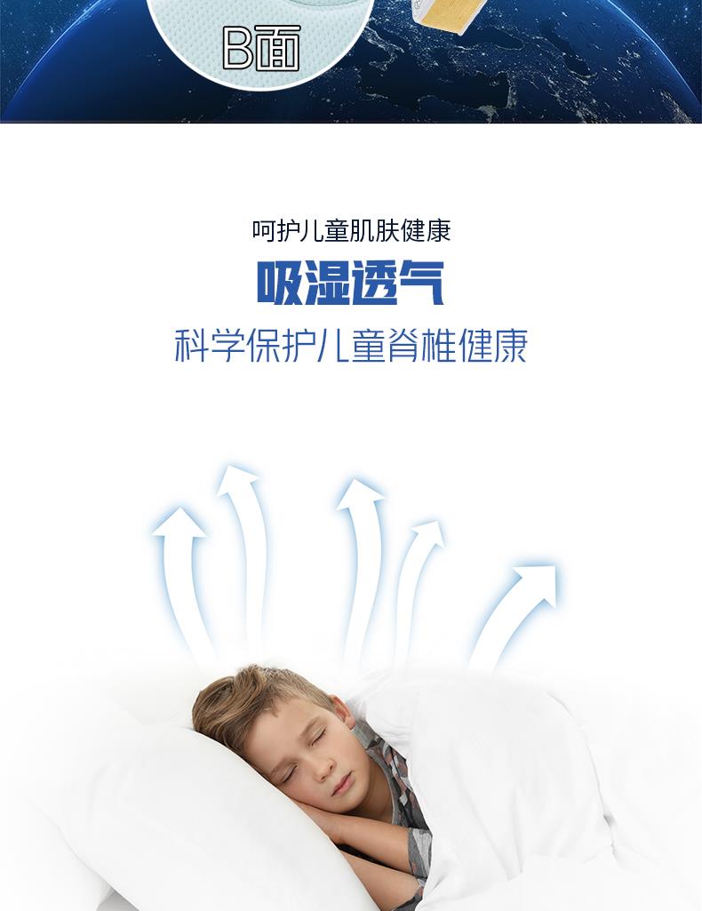 1-兒童款-暢享年華[3].JPG
