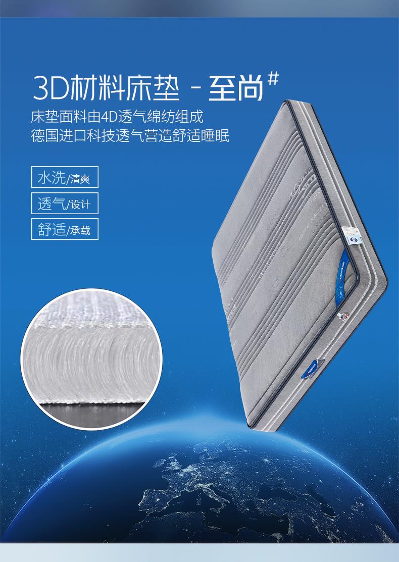 6-3D透爽-至尚[2].JPG