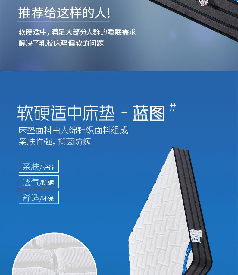 9-軟硬適中系列-藍(lán)圖[2].JPG