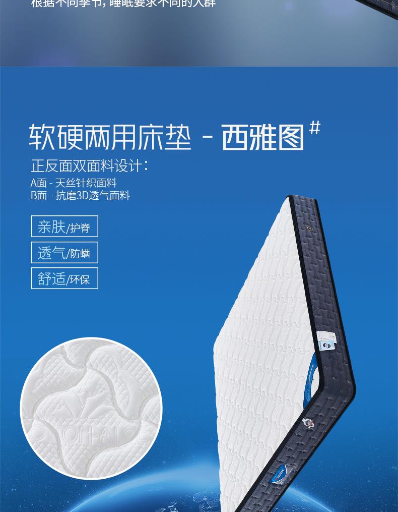8-冬夏兩用系列-西雅圖[2].JPG