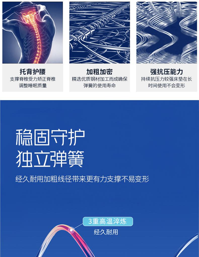9-軟硬適中系列-護(hù)脊[8].JPG