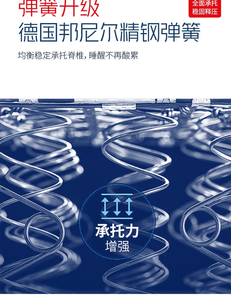 9-軟硬適中系列-護(hù)脊[7].JPG