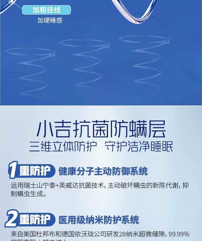 10-抗干擾靜音系列-舒脊[9].JPG