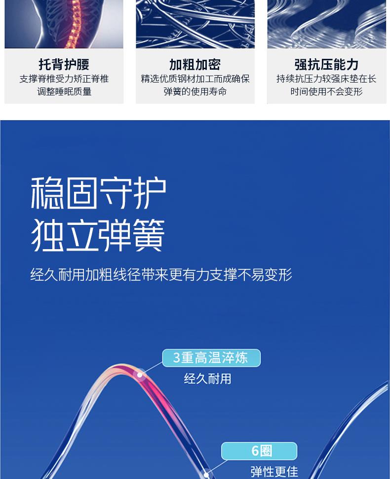 7-經(jīng)典客房系列-貴雅[8].JPG
