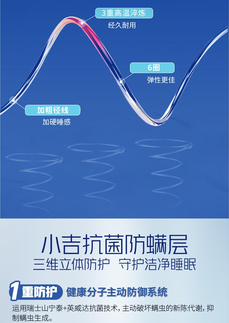 6-3D透爽-至尚[9].JPG