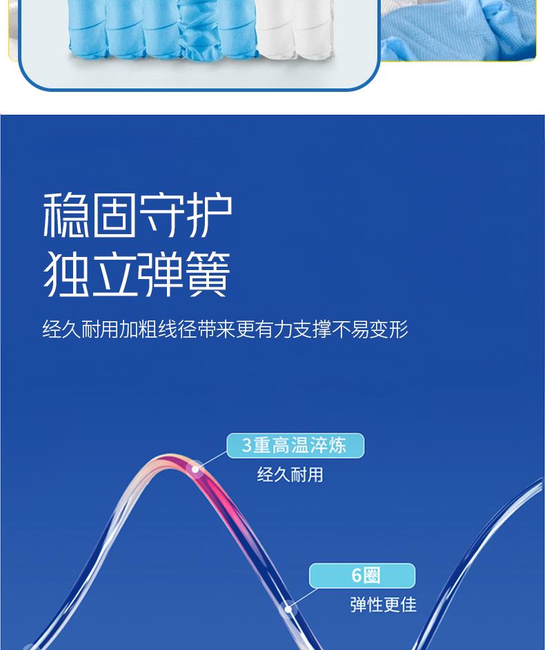 10-抗干擾靜音系列-舒脊[8].JPG